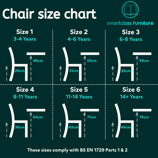 Early Years & Primary School EN One Chair