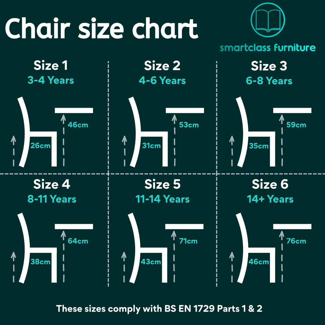 Early Years & Primary School EN One Chair