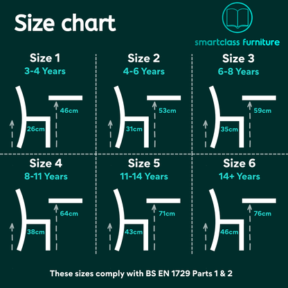 Middle & Secondary School Essential Classroom Table