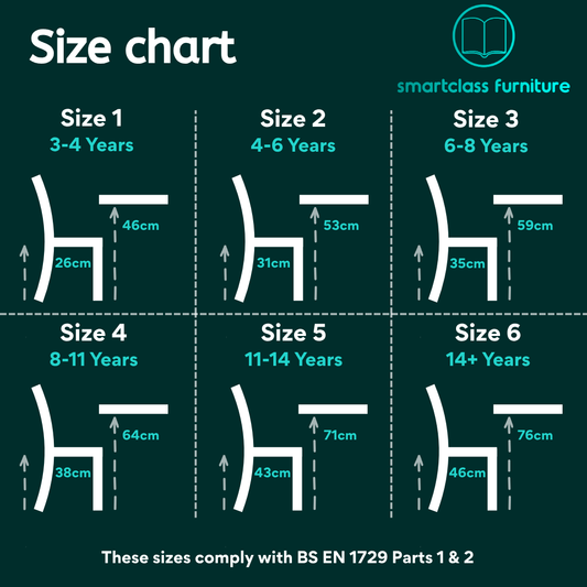 Early Years & Primary School EN One Chair